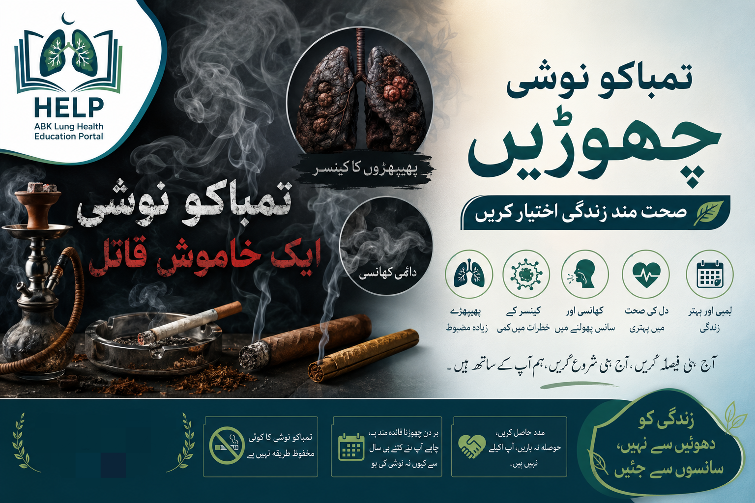 Smoking cessation health poster from ABK Lung Health Education Portal showing cigarettes, cigars and a huqqa surrounded by smoke, alongside illustrations of lung cancer, chronic cough, and damaged lungs. The poster urges readers in Urdu to quit tobacco smoking and highlights its harmful effects on the lungs, heart, and overall health.